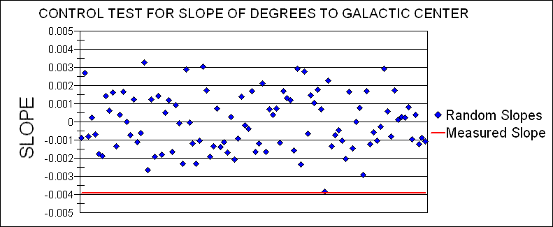 control_slope.GIF