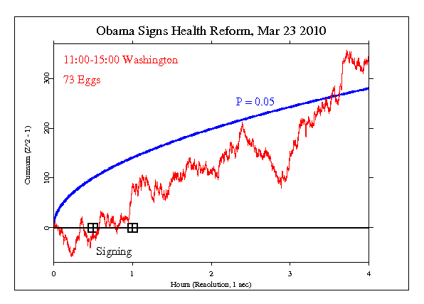 obama.health.gif